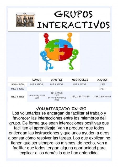 Grupos Interactivos a