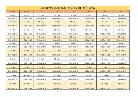 grupos interactivos z